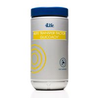 GluCoach